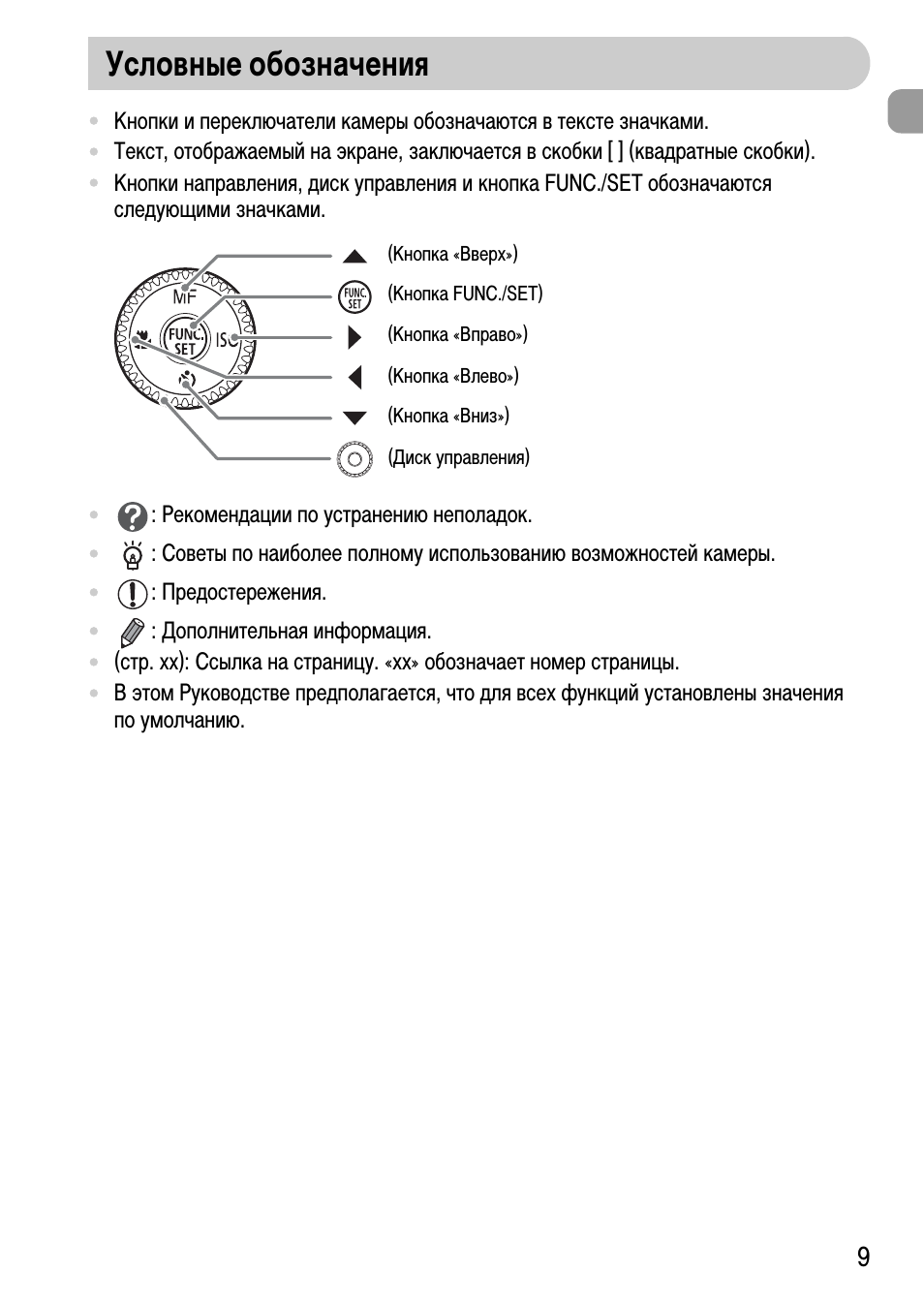 Условные обозначения