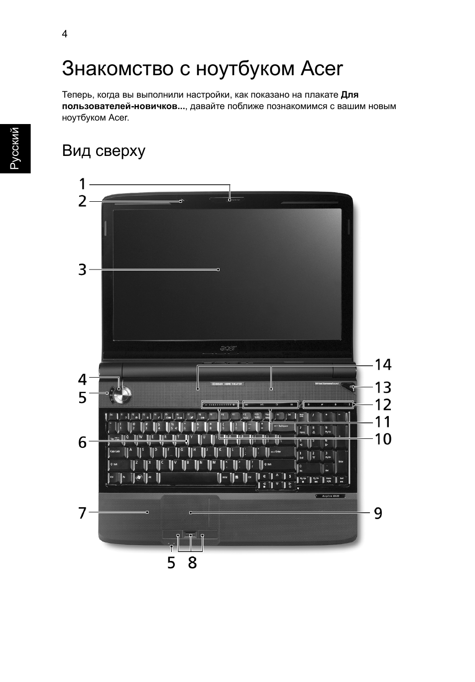 Знакомство с ноутбуком acer, Вид сверху