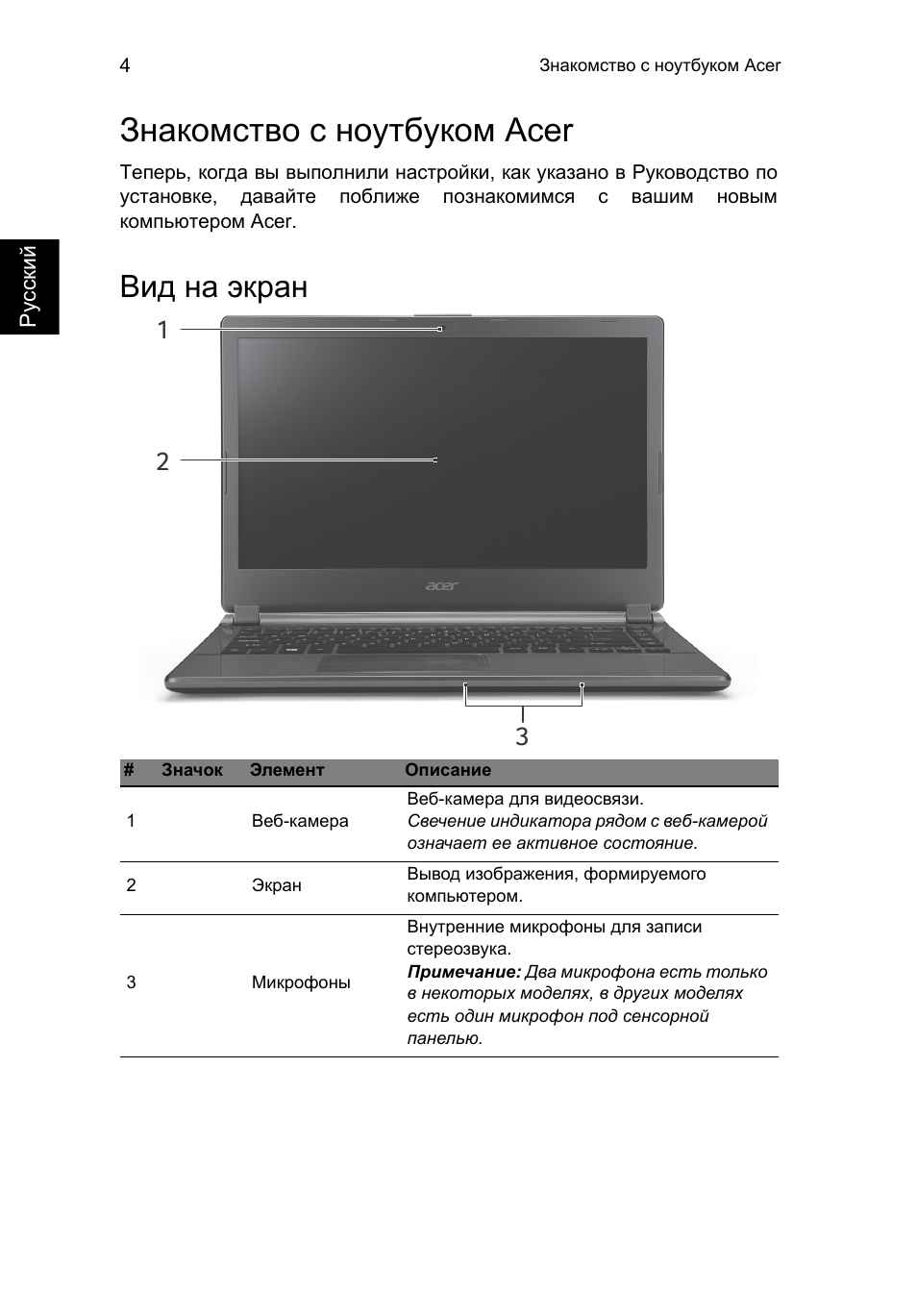 Знакомство с ноутбуком acer, Вид на экран