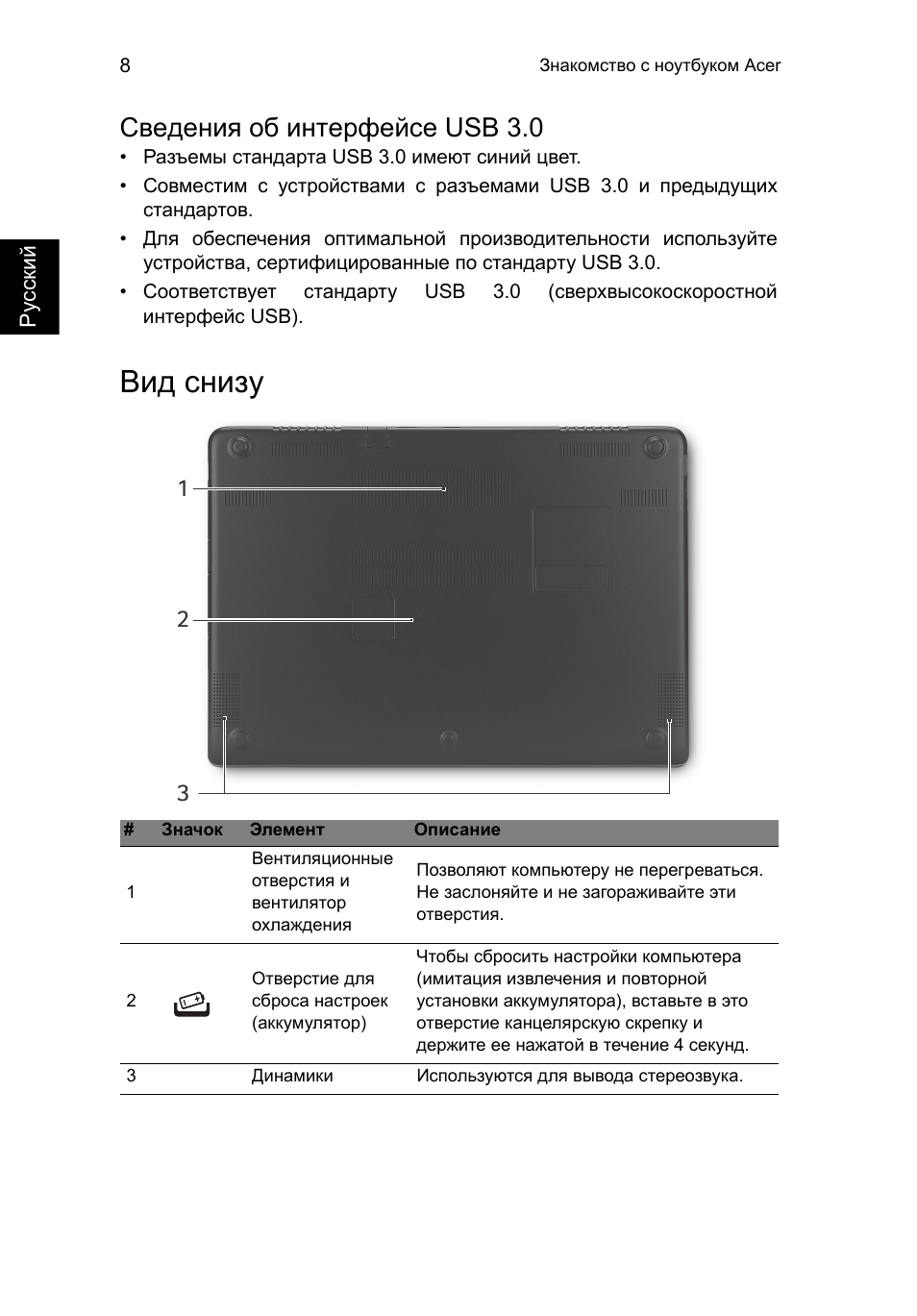Сведения об интерфейсе usb 3.0, Вид снизу