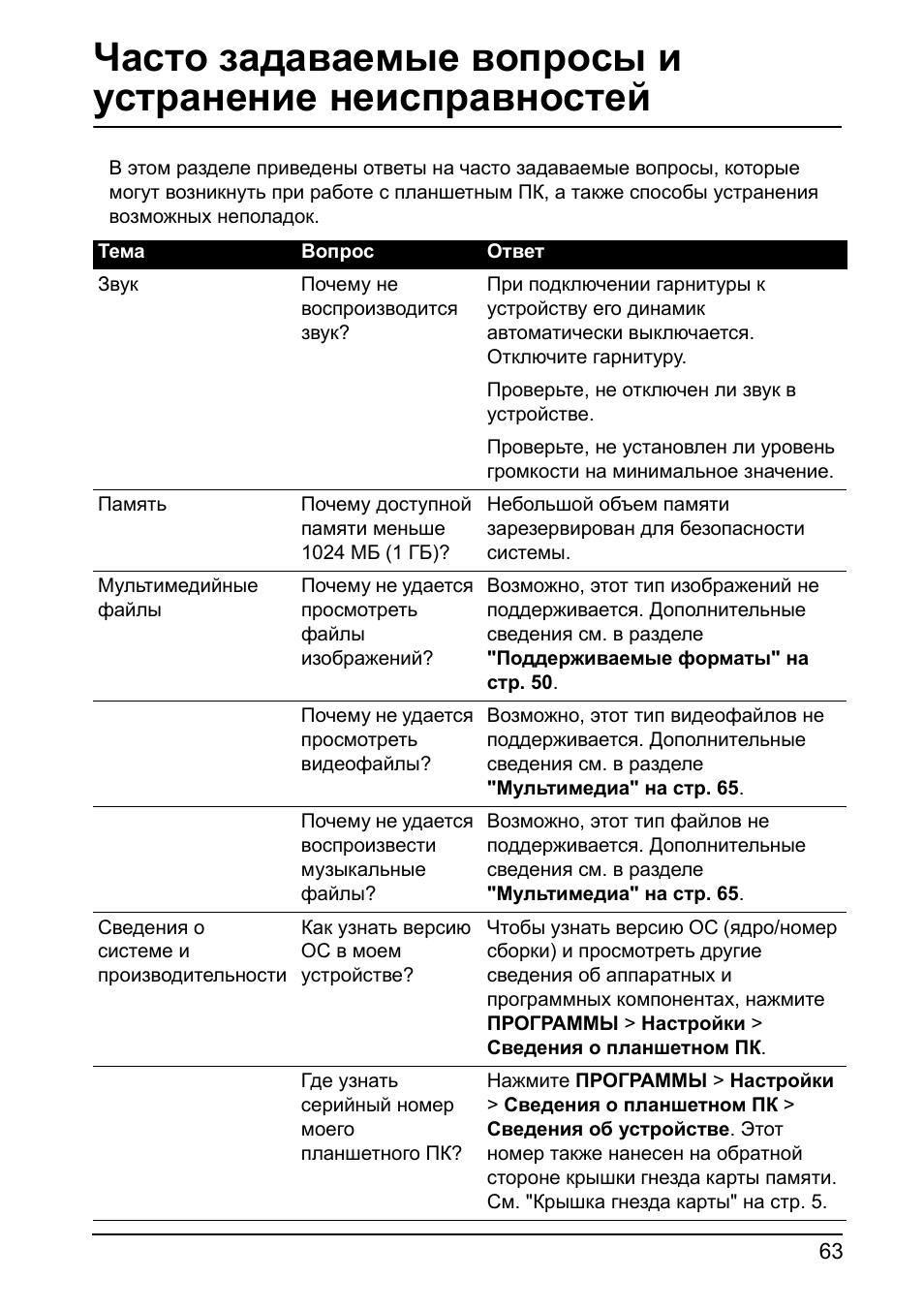 Часто задаваемые вопросы и устранение неисправностей В этом...