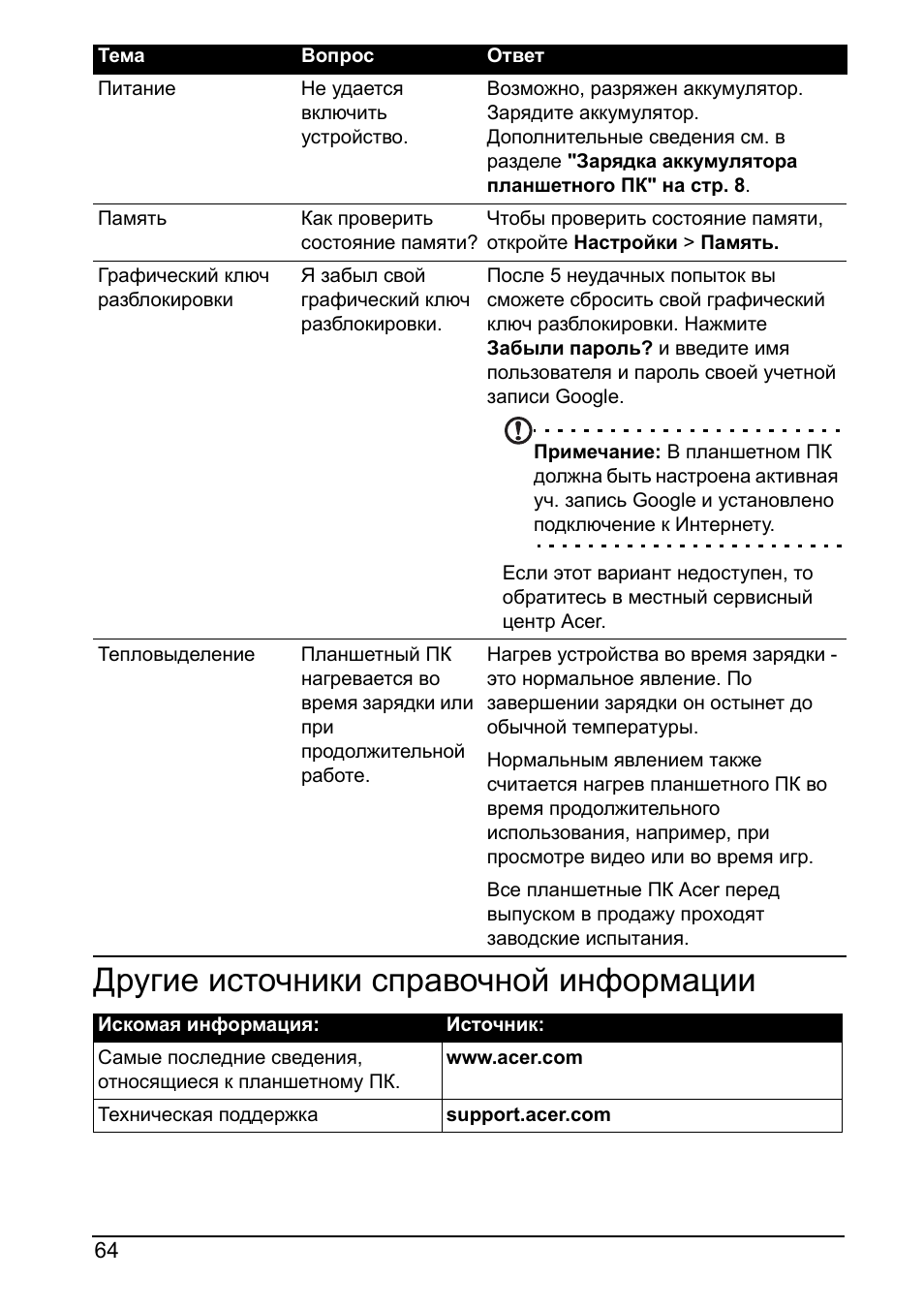 Другие источники справочной информации