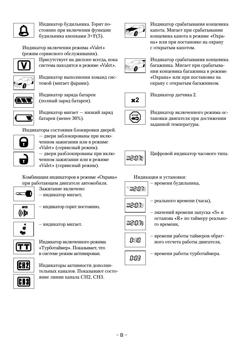 Индикатор будильника. Горит постоянно при включении функции...