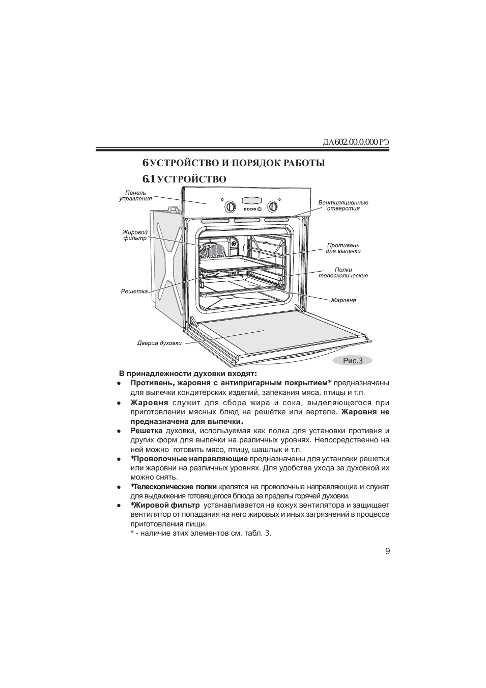 6 устройство и порядок работы 6.1 устройство