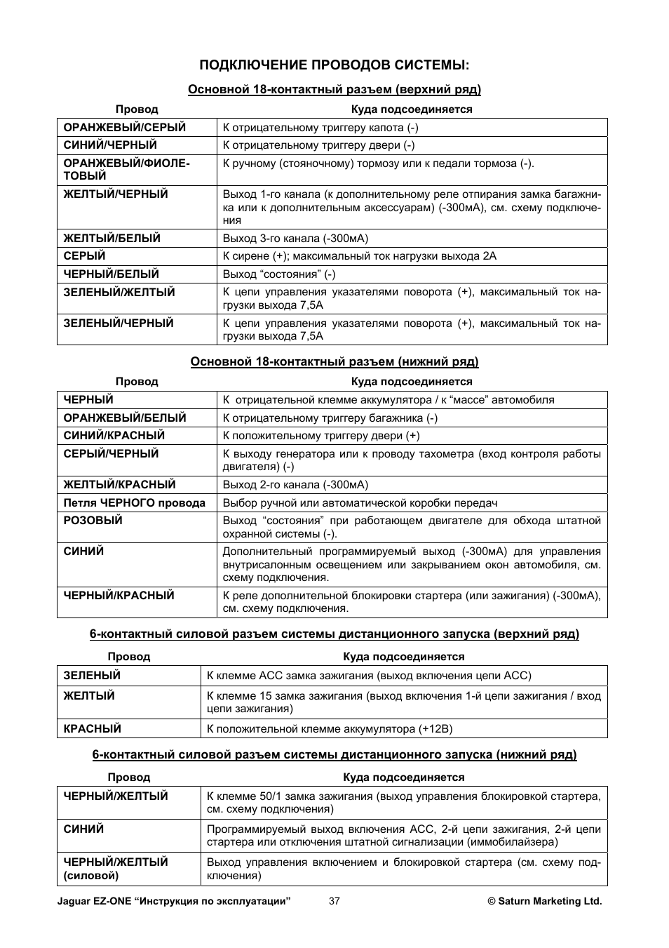 Инструкция по эксплуатации...