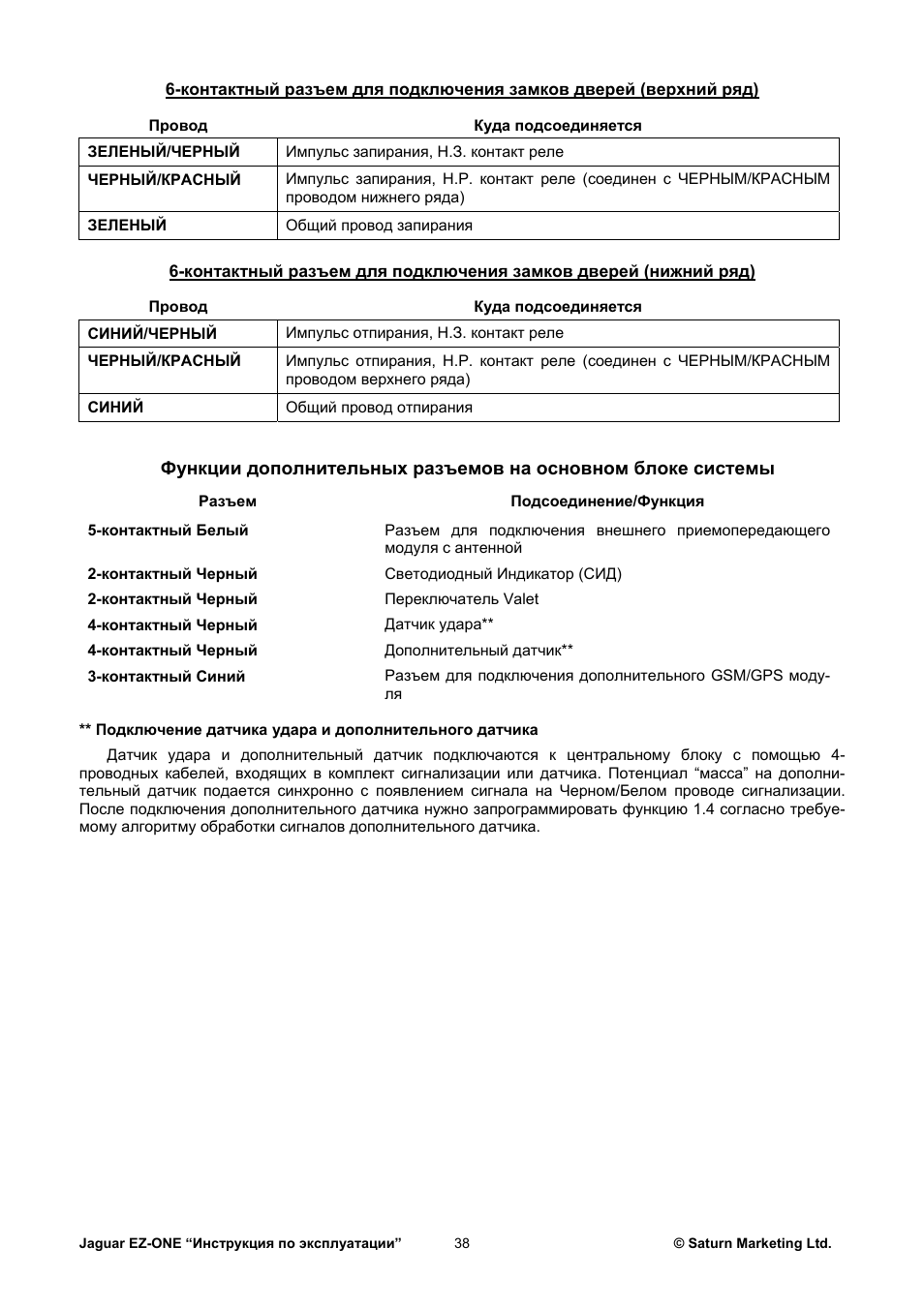 Инструкция по эксплуатации...