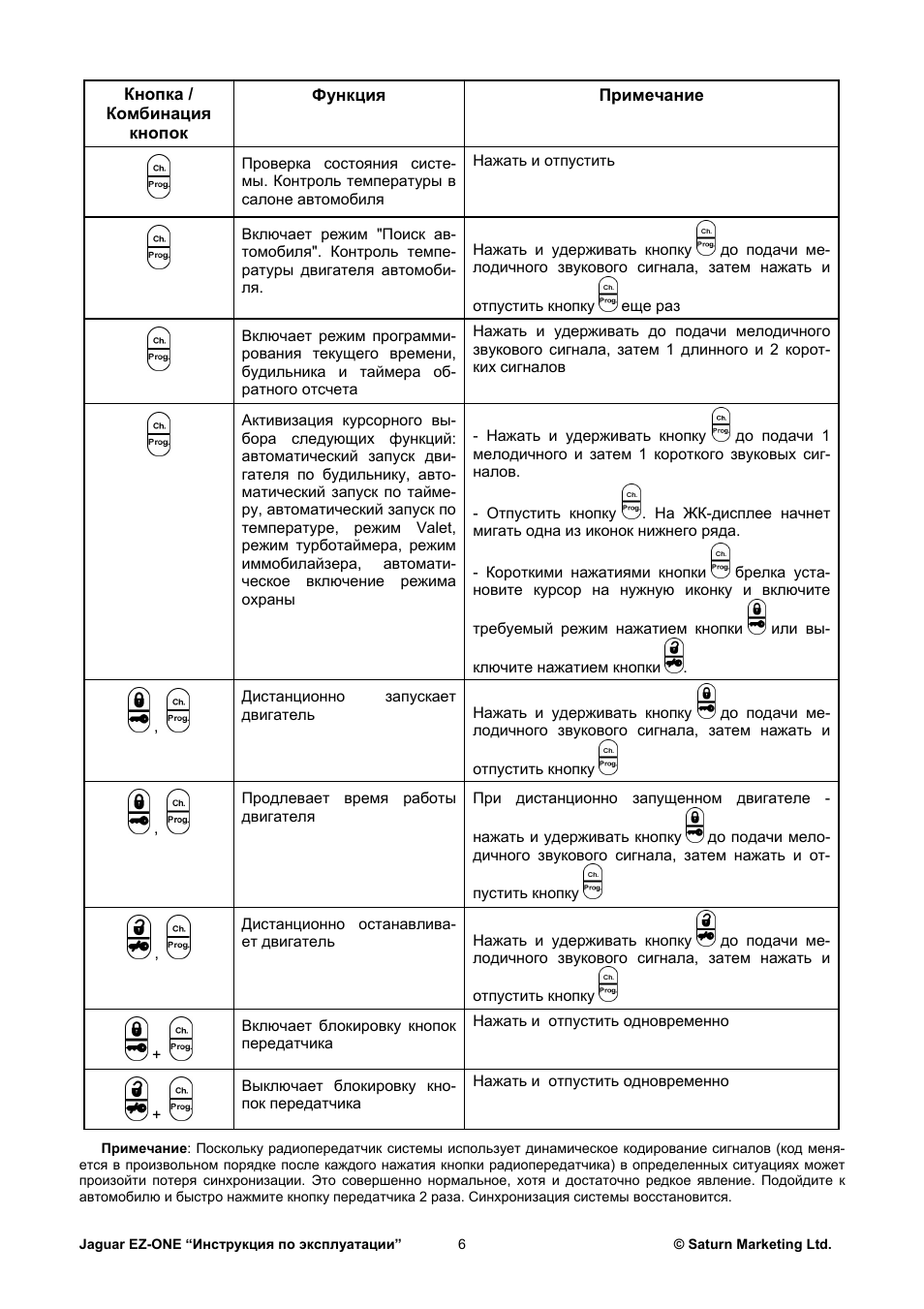 Инструкция по эксплуатации...