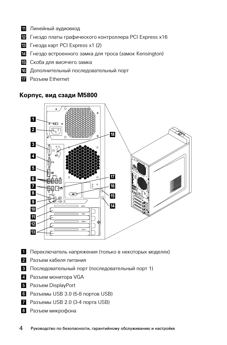 Корпус, вид сзади m5800