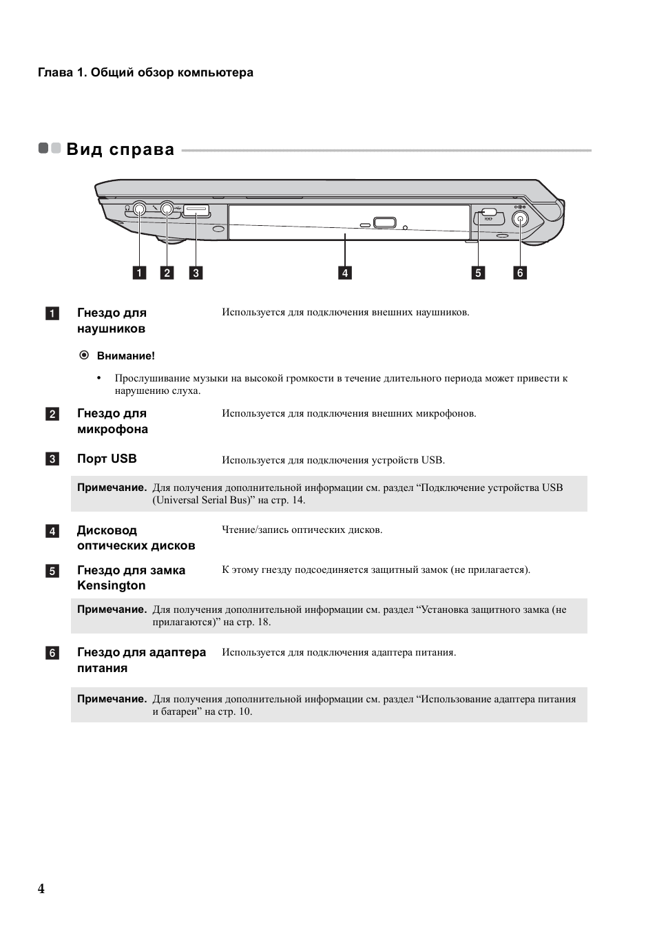 Вид справа