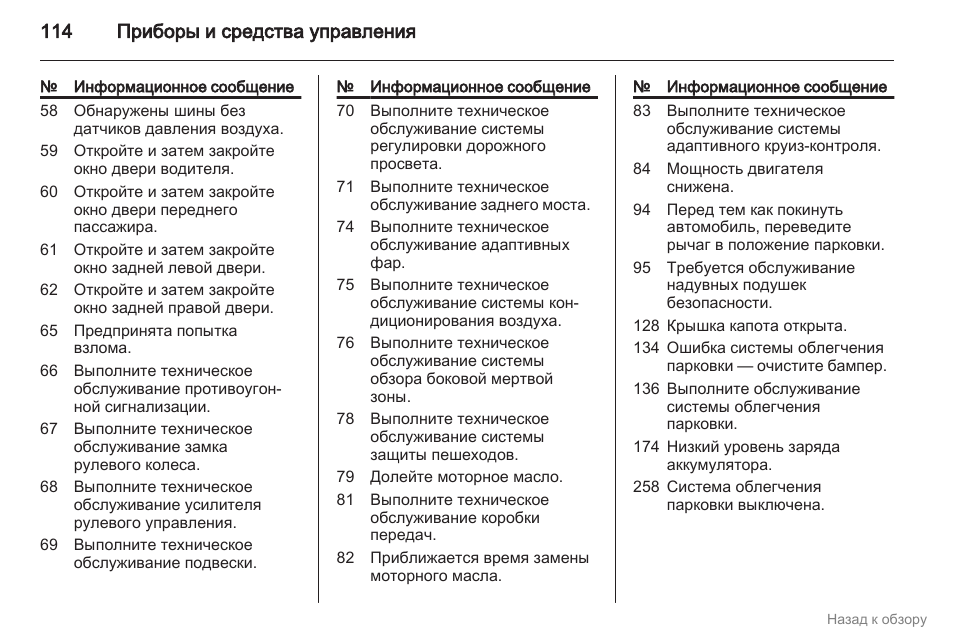 Схема предохранителей опель мерива б Opel Meriva: Instruction manual and user guide, Графический информационный диспл