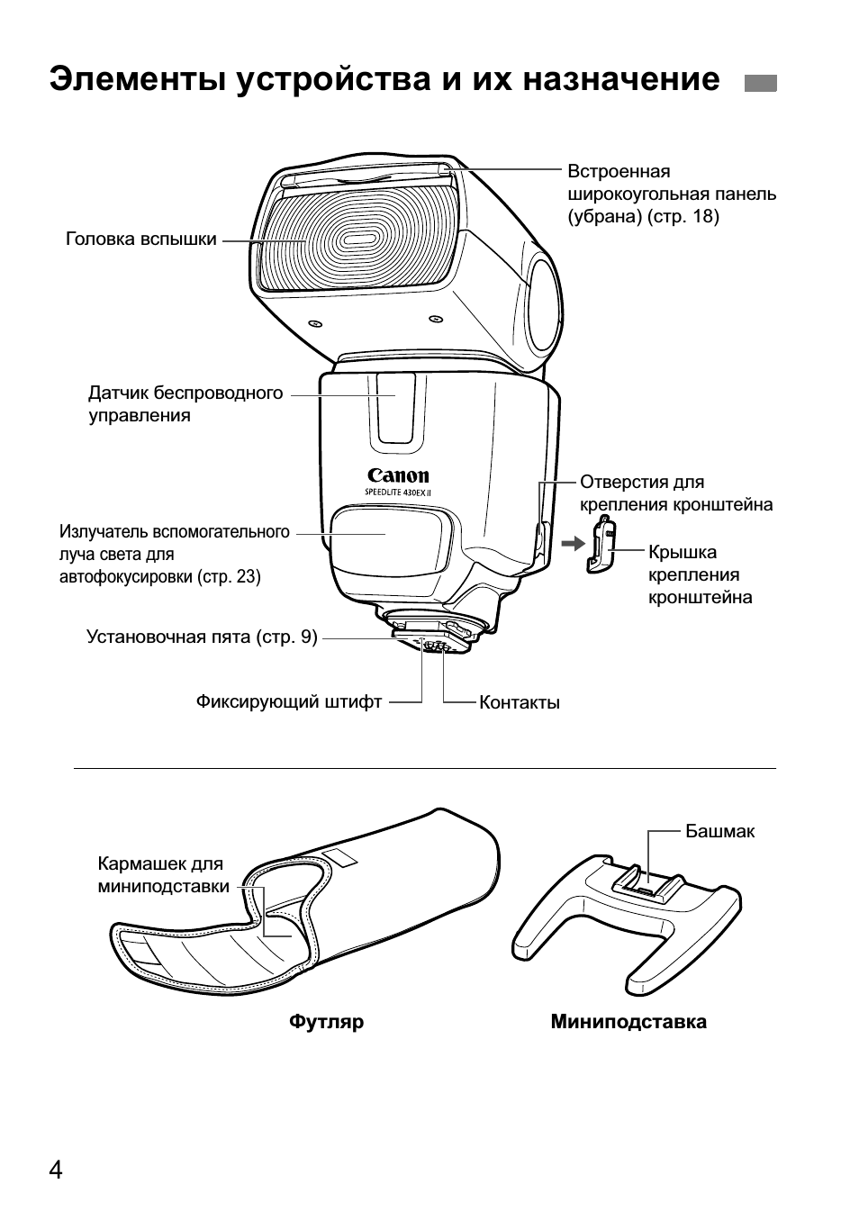 Элементы устройства и их назначение