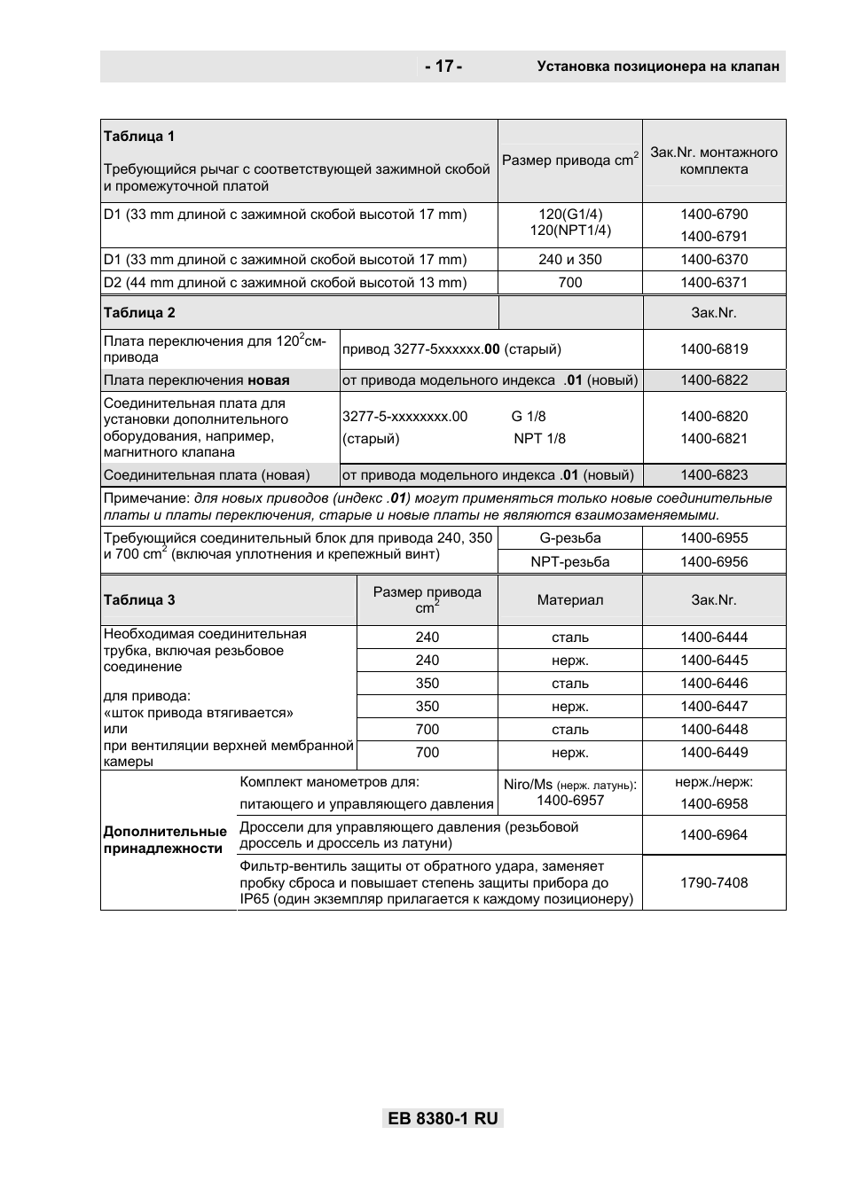 Установка позиционера на клапан EB...