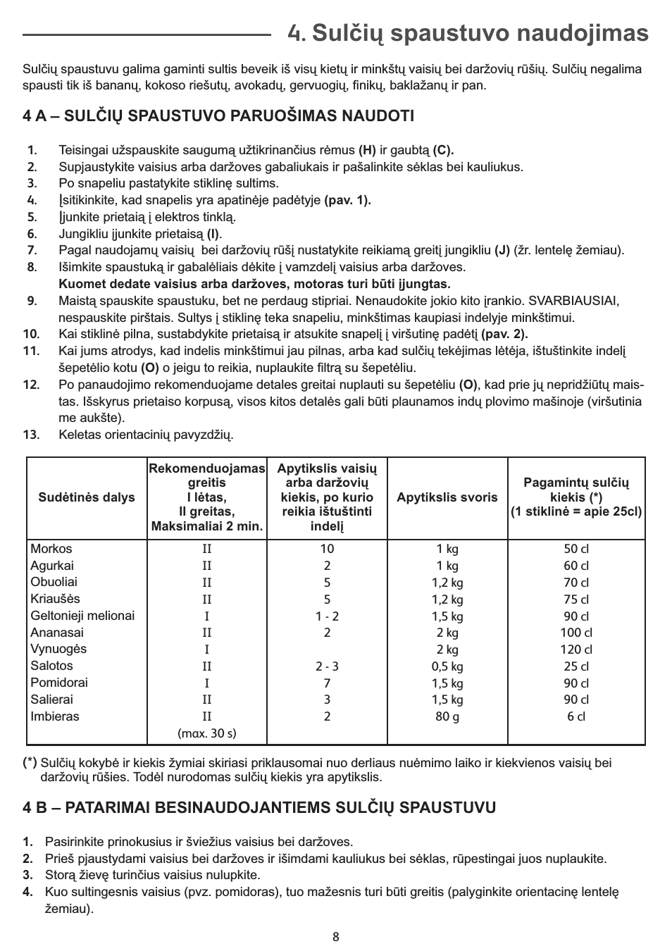 Sulčių spaustuvo naudojimas, 4 a