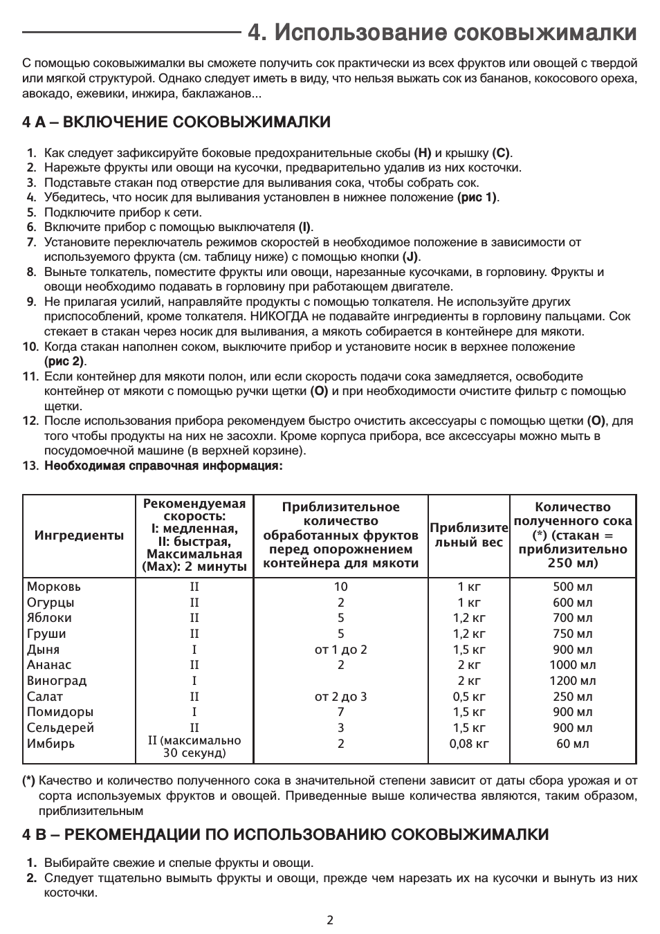 Использование соковыжималки, 4 a