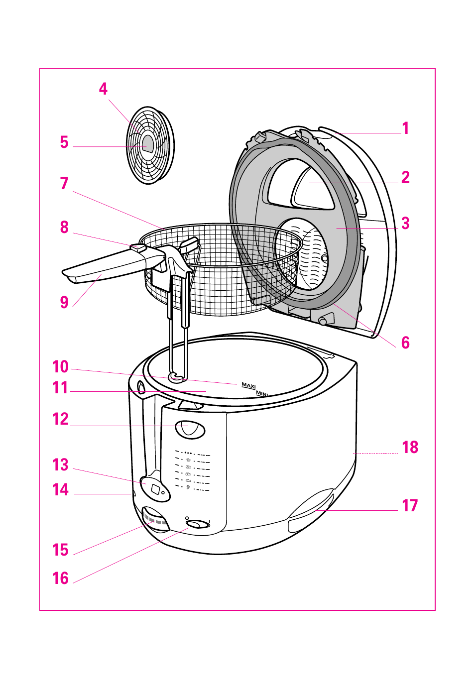 Фритюрницы Tefal