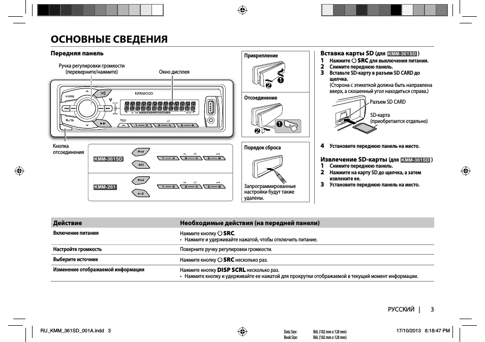 Основные сведения