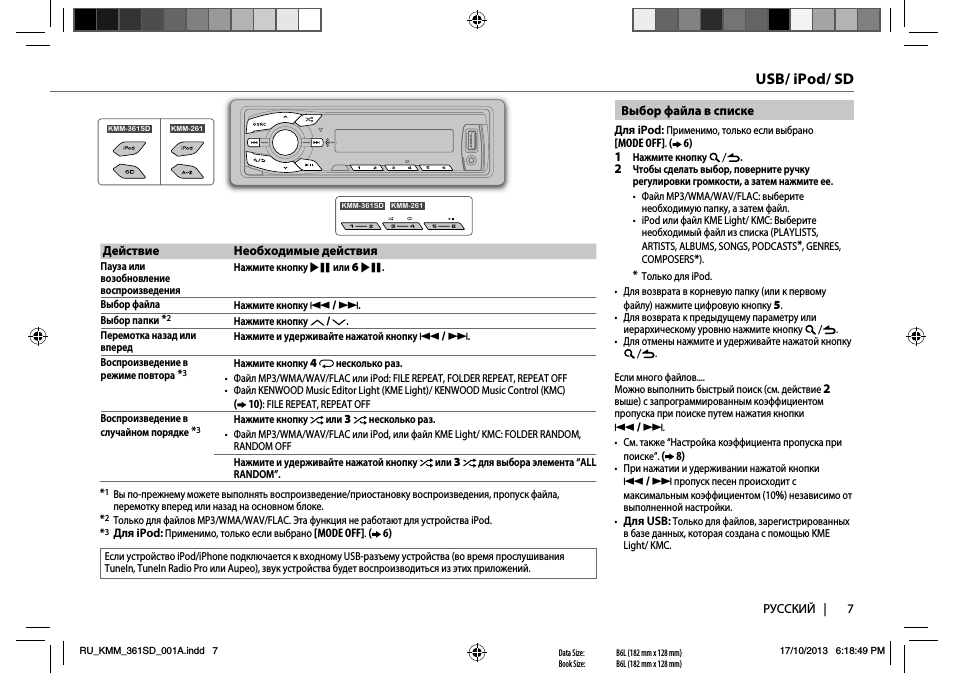 Usb/ ipod/ sd