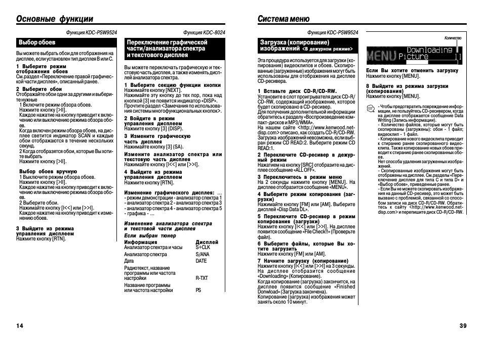 Основные функции, Система меню