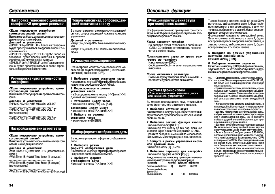 Основные функции, Система меню