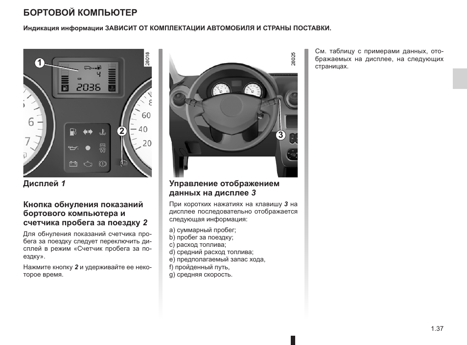 Бортовой компьютер