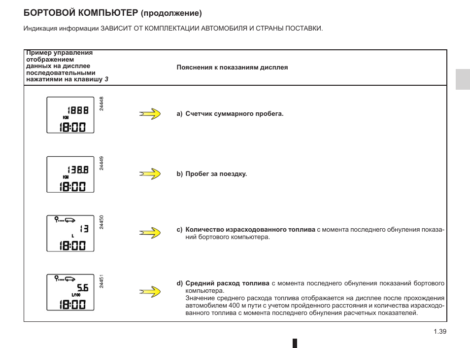 Бортовой компьютер
