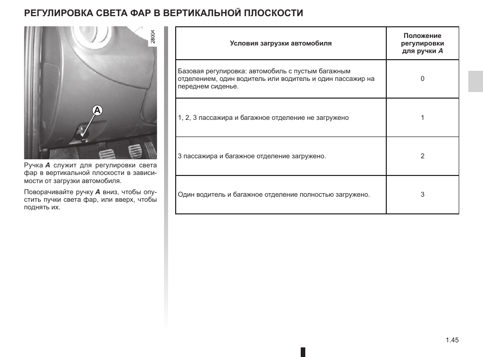 Регулировка света фар в вертикальной плоскости
