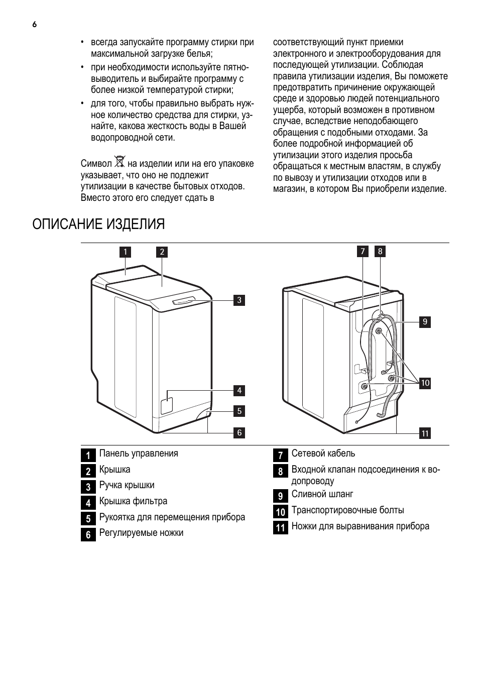 Описание изделия