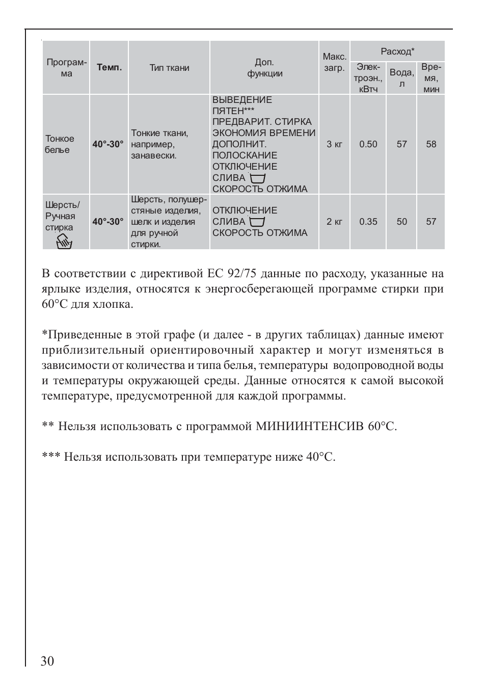 м а р г о р П а м . п м е Т и н а к т п и Т . п о Д и и ц к...