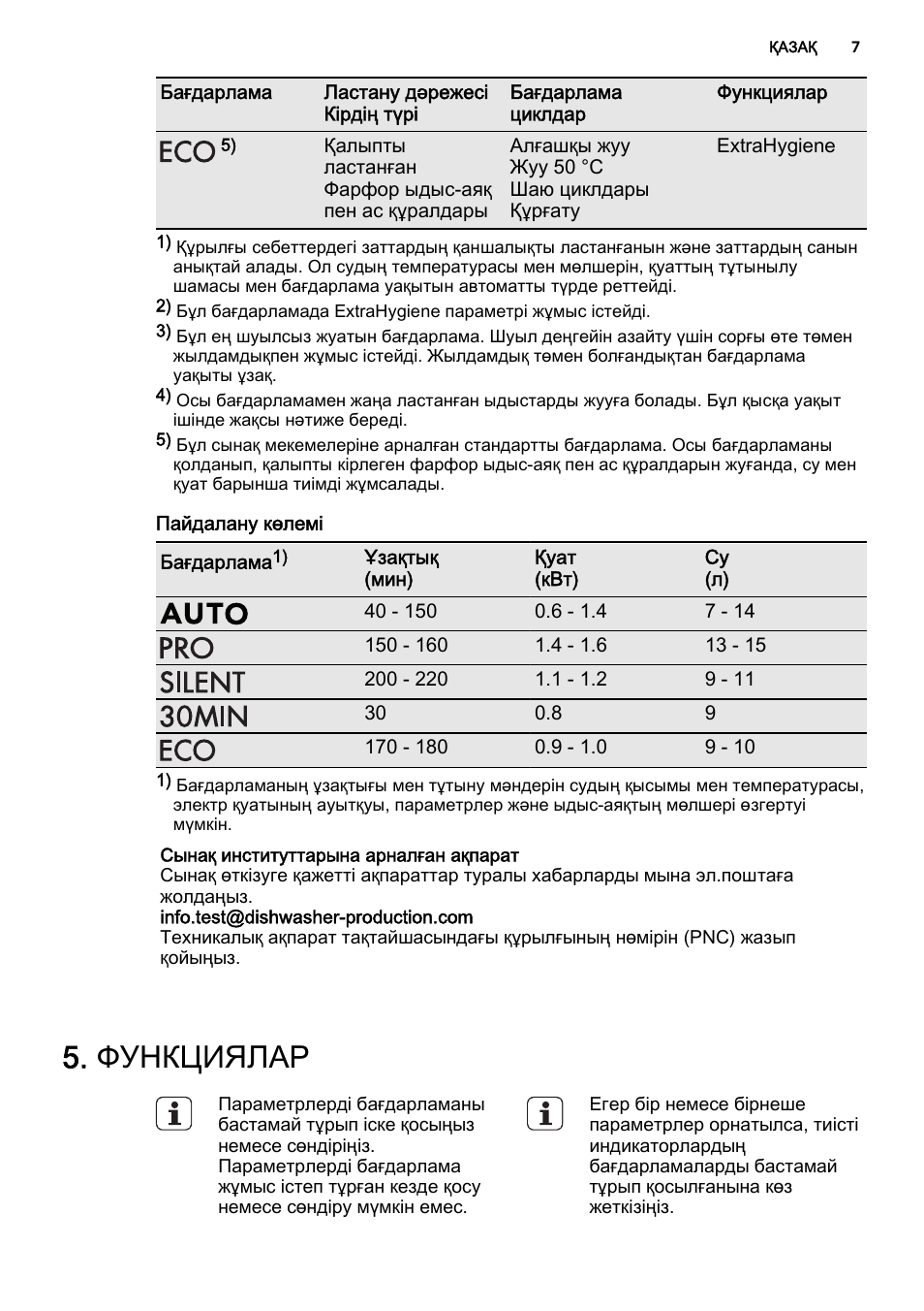 Функциялар
