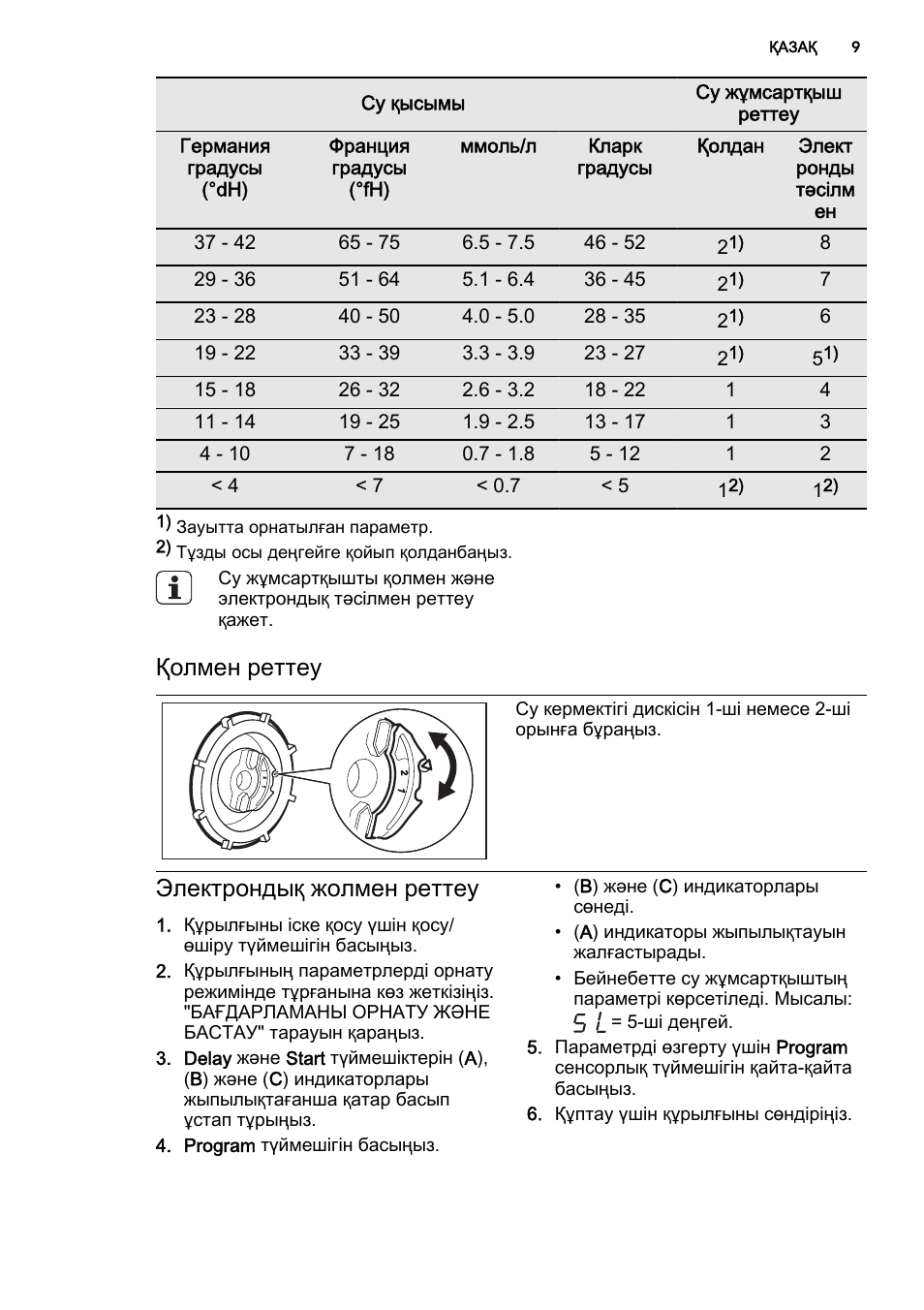 Қолмен реттеу, Электрондық жолмен реттеу