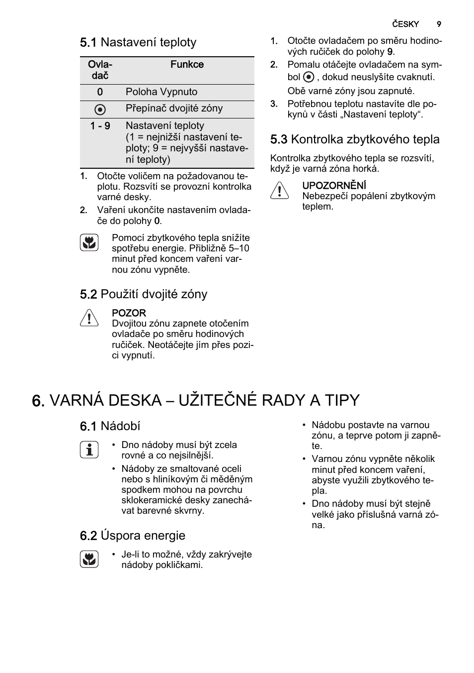 Varná deska