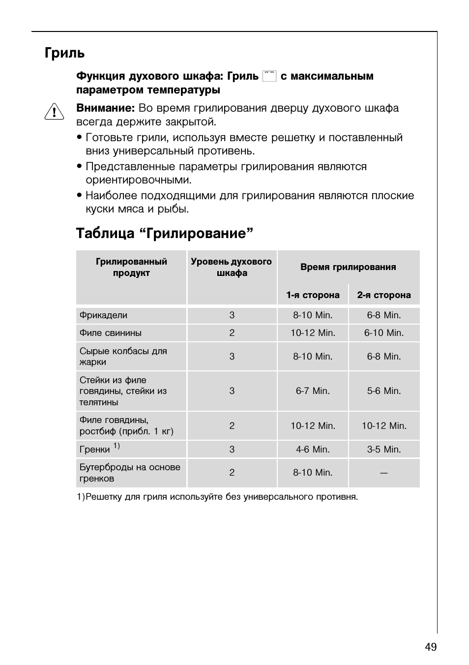 Таблица времени приготовления на электрогриле Таблица времени приготовления на электрогриле