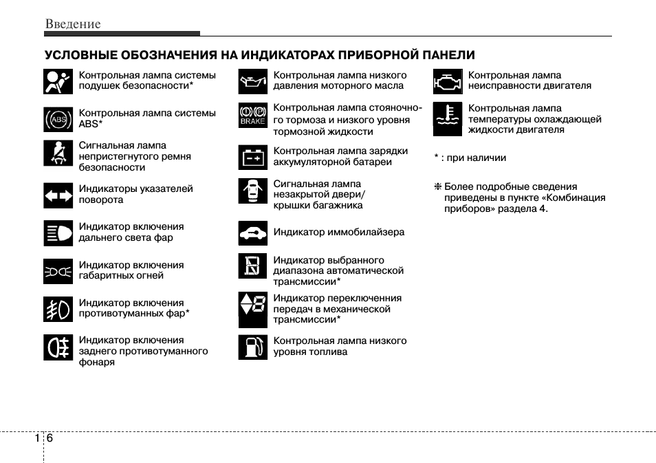 Введение