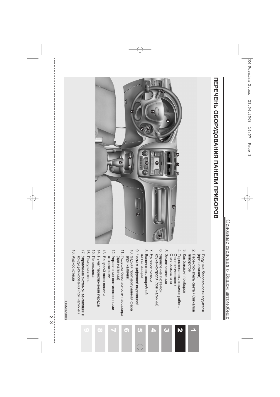 Основные св едения о Вашем ав то мобиле ПЕРЕЧЕНЬ ОБОР У ДОВ...