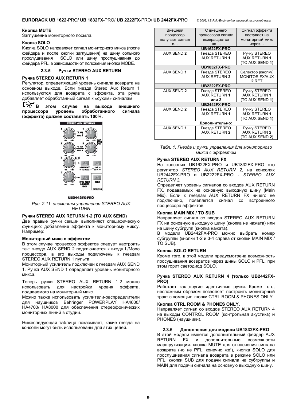 Engineering, перевод на русский язык...