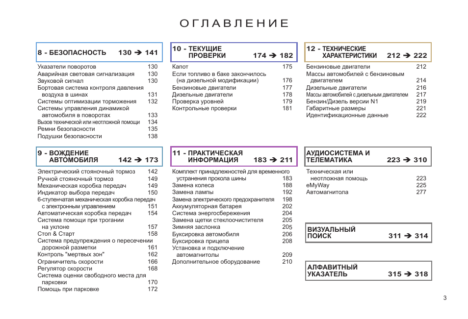 О Г Л А В Л Е Н И Е...