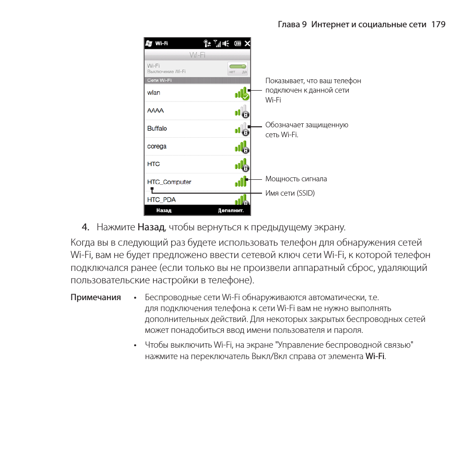 Обозначает защищенную сеть Wi...