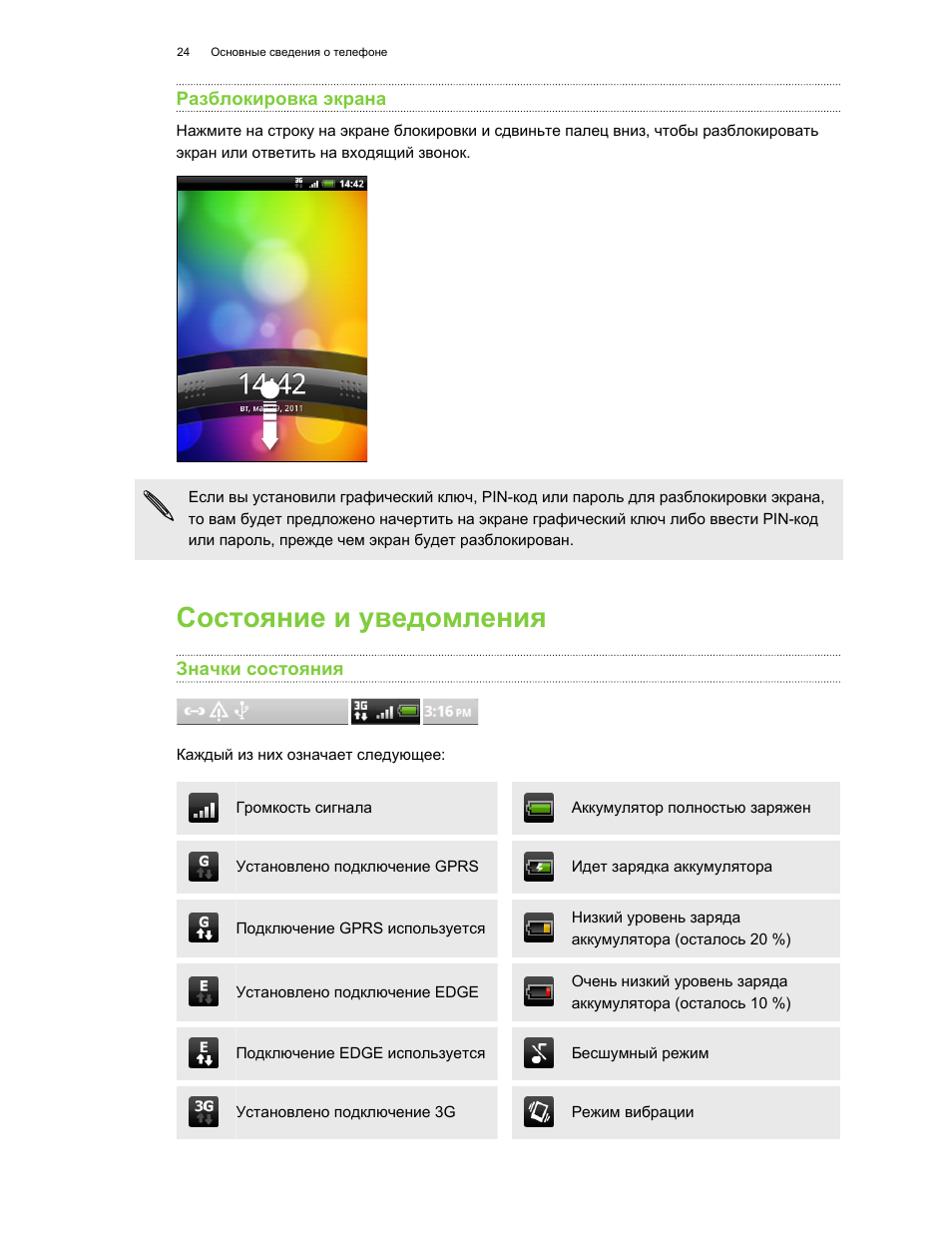 Разблокировка экрана, Состояние и уведомления, Значки состояния