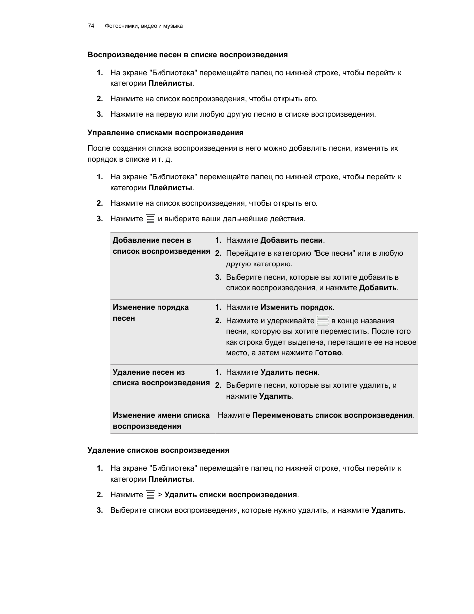 Воспроизведение песен в списке воспроизведения, Управление списками воспроизведения, Удаление списков воспроизведения