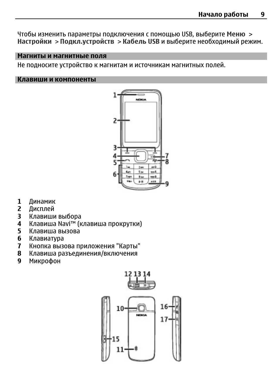 Магниты и магнитные поля, Клавиши и компоненты
