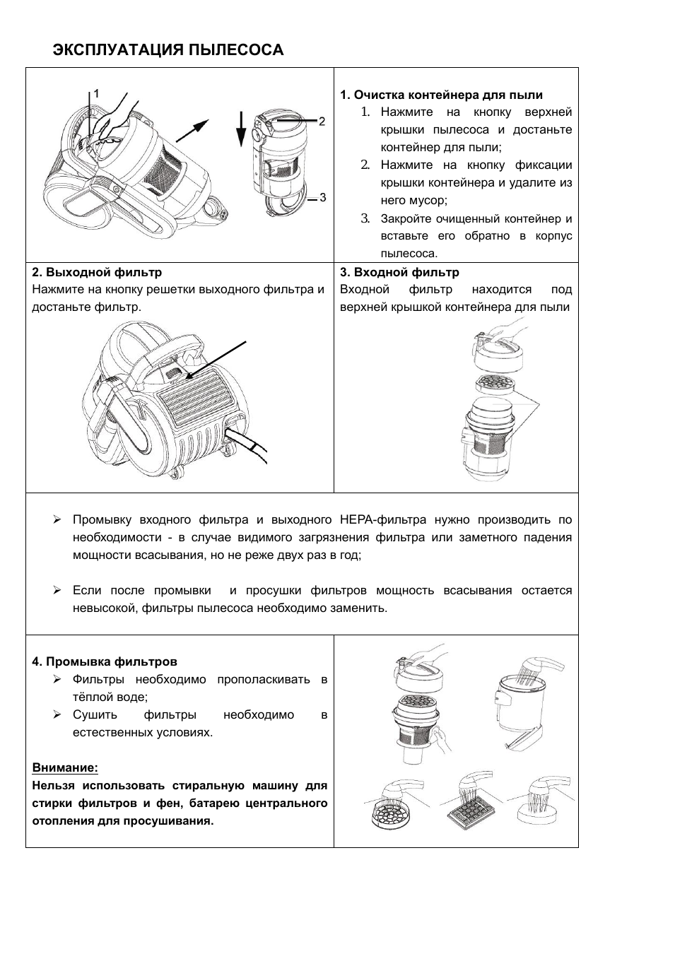 Пылесос ролсен как разобрать корпус