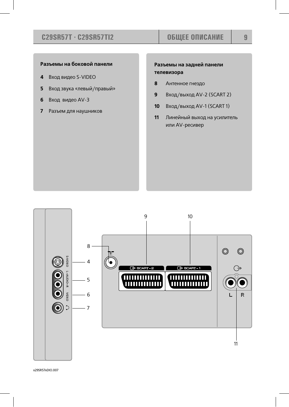 9общее описание