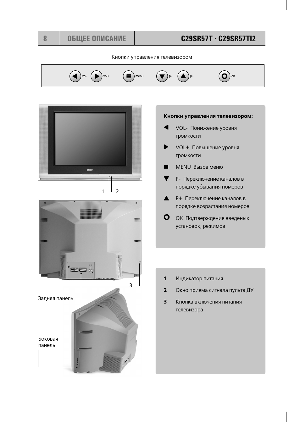 8общее описание