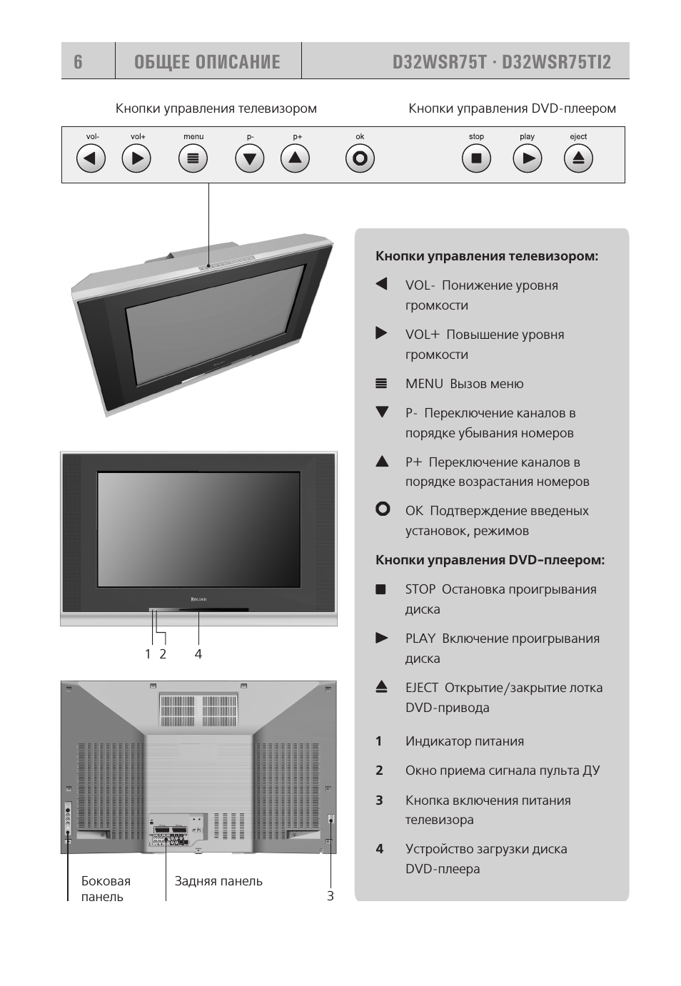 Общее описание