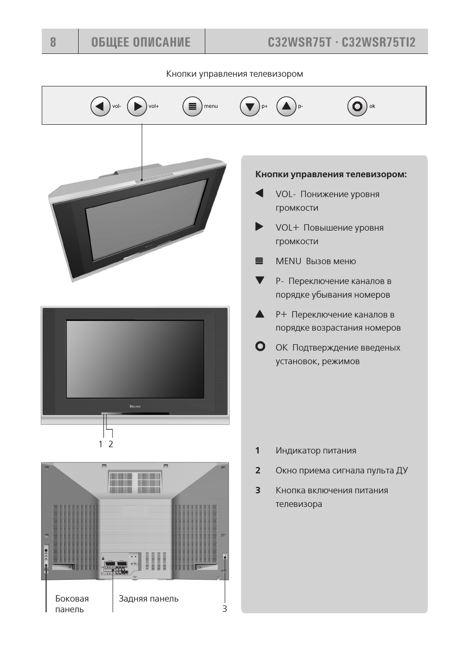 Общее описание