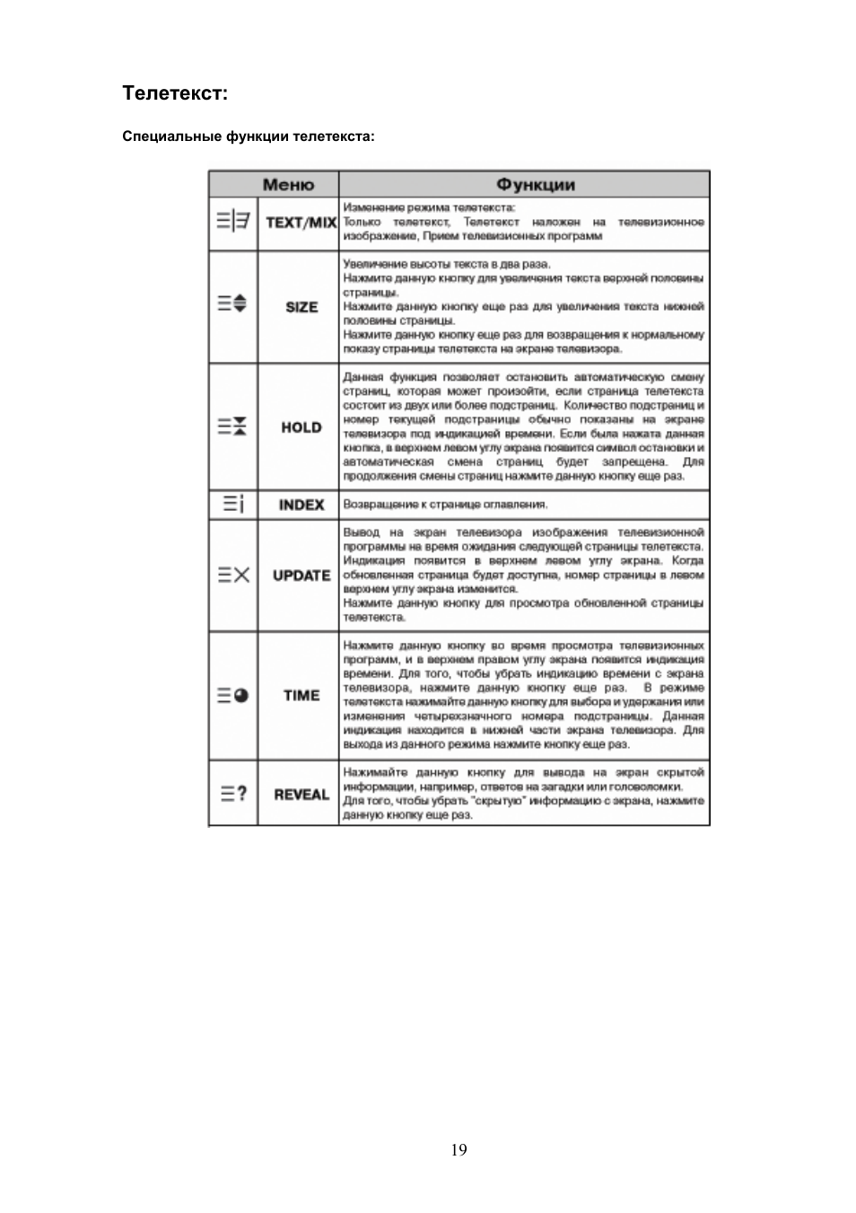 Телетекст: Специальные функции телетекста...