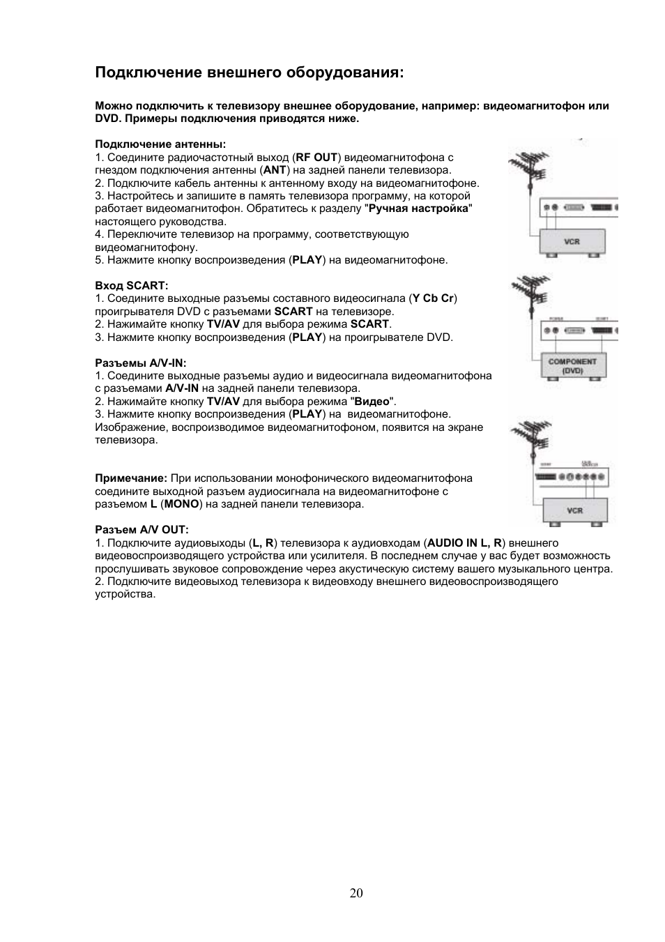 Подключение внешнего оборудования