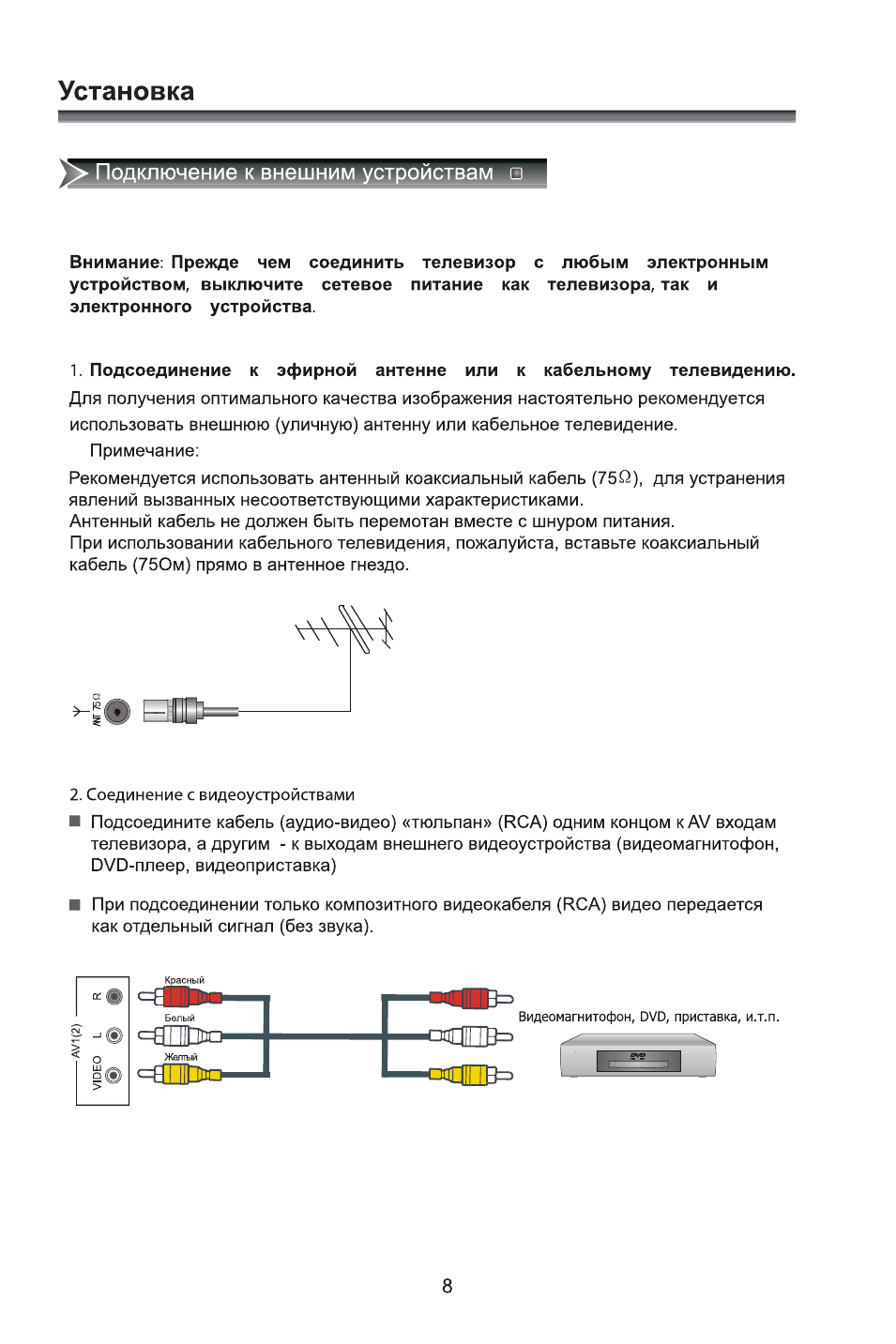 Подключение к внешним устройствам, Установка