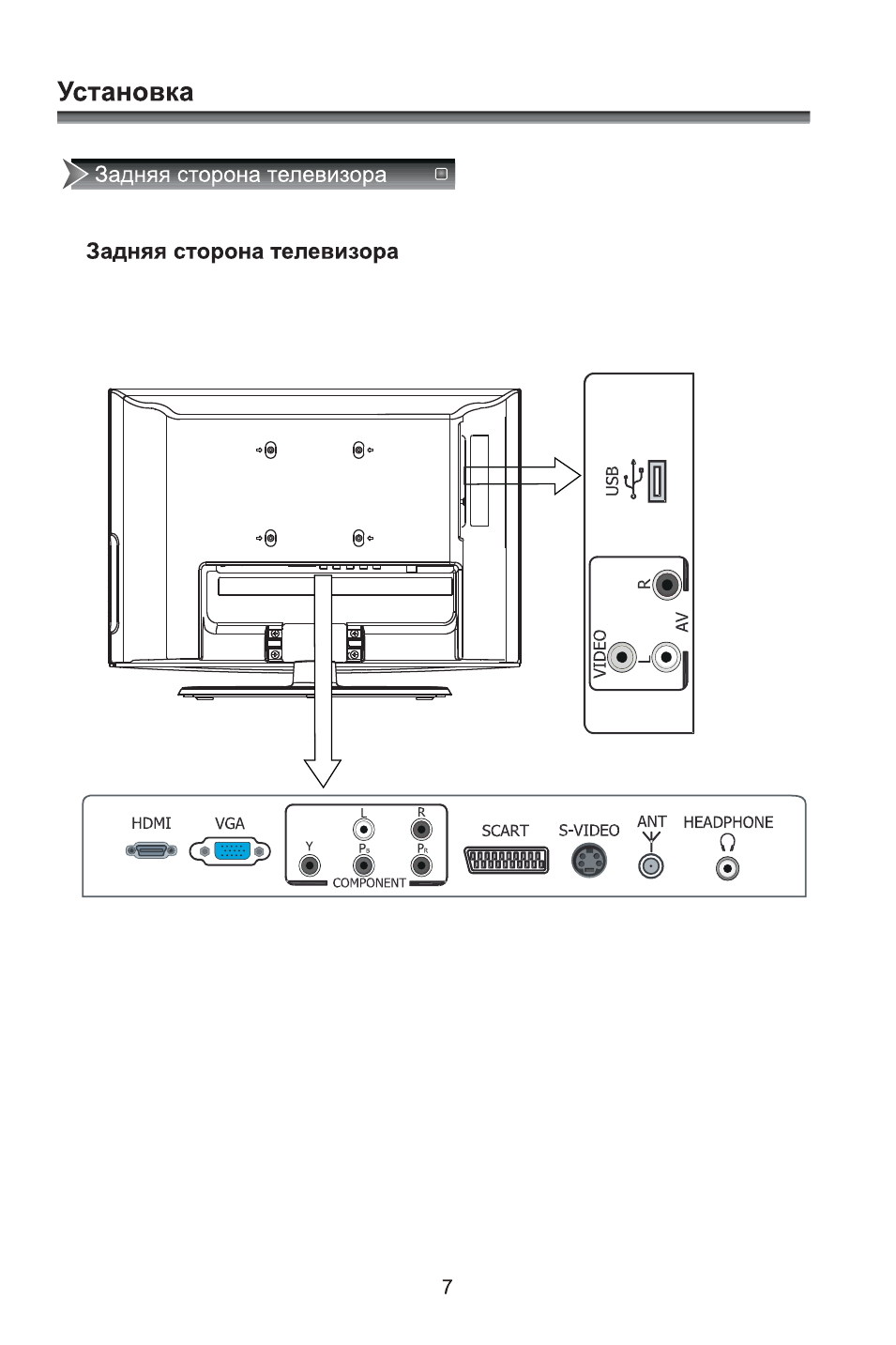 Установка