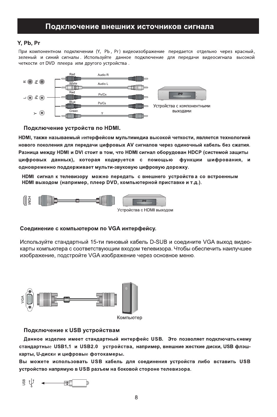 Подключение внешних источников сигнала